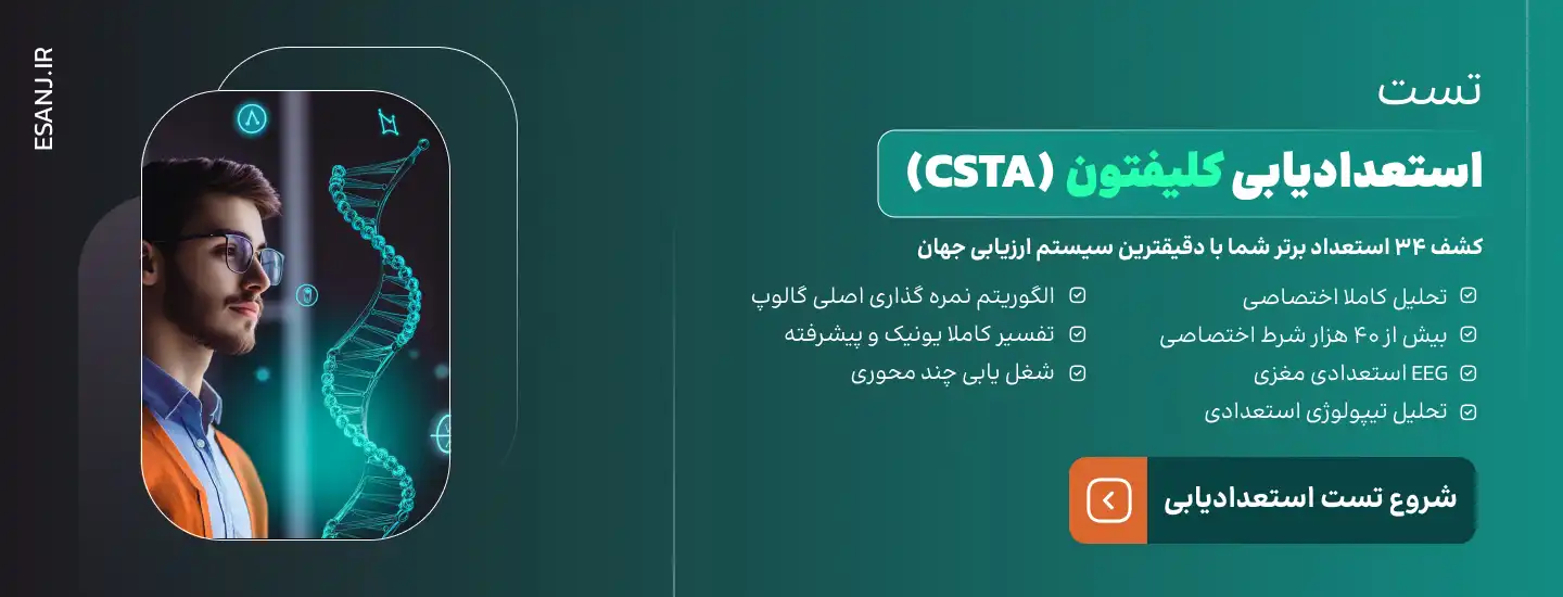 تست استعدادیابی کلیفتون