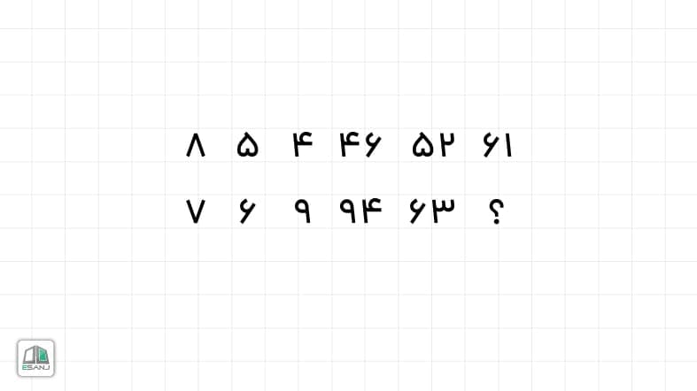هوش ریاضی