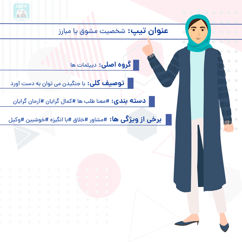 تیپ شخصیت enfp