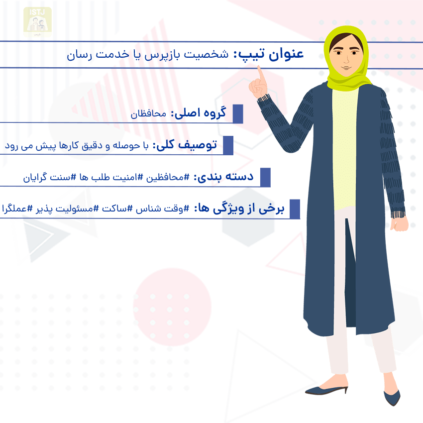 تیپ <strong class='view_keyword' data-description='شخصیت به عنوان مجموعه مشخص رفتارها، شناخت ها و الگوهای عاطفی تعریف می شود که از عوامل بیولوژیکی و محیطی تکامل می یابند.' onclick='view_tooltip(this)' >شخصیت</strong> istj