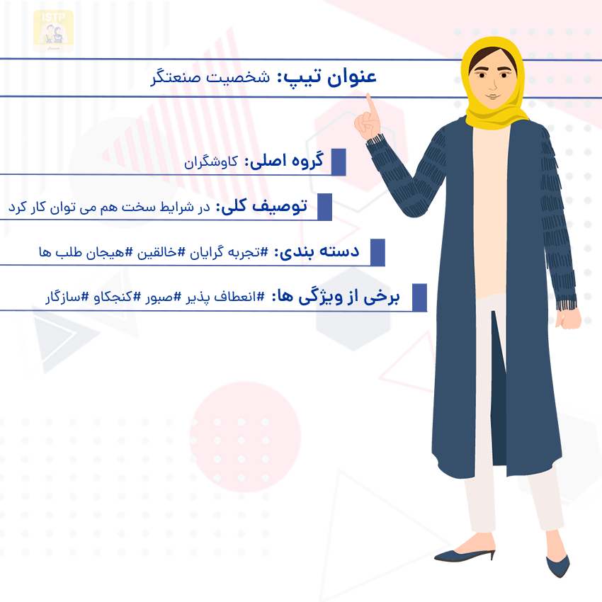 تیپ شخصیت ISTP