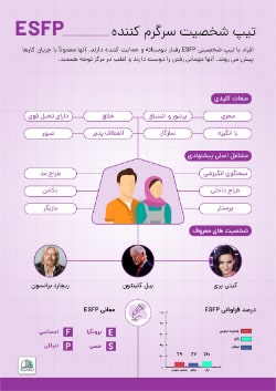 اینفوگرافی esfp