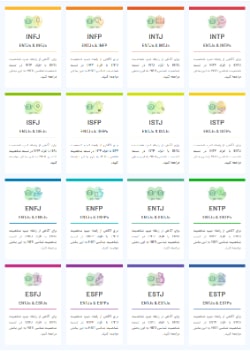 روابط تیپ entj