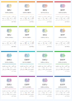 روابط تیپ estp