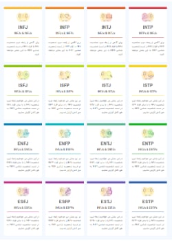 روابط تیپ INFJ