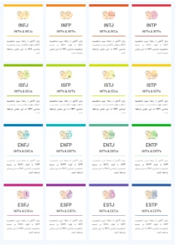 روابط تیپ INFP
