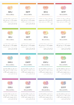 روابط تیپ intj