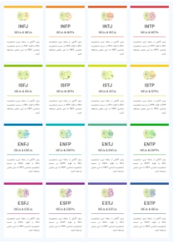 روابط تیپ isfj