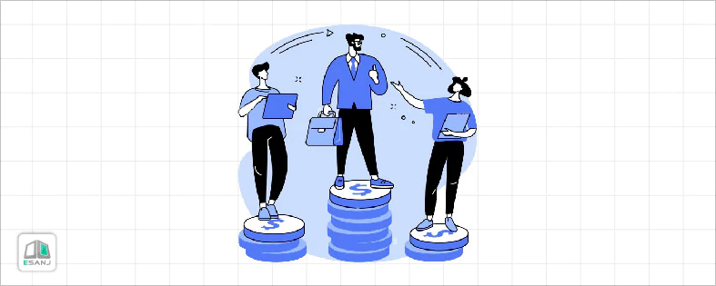 دیسیپلن در مدیریت