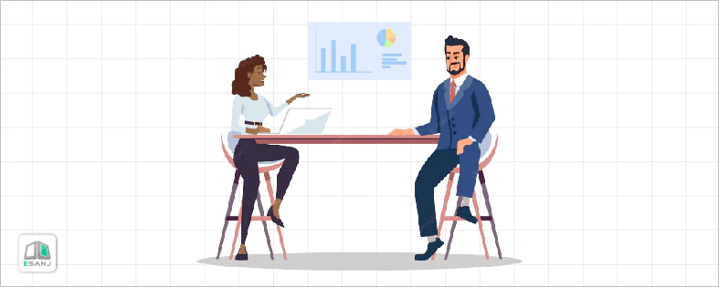 تخصص در خلاقیت