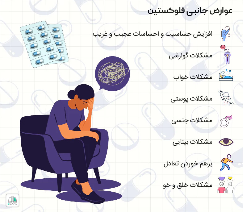 عوارض فلوکستین