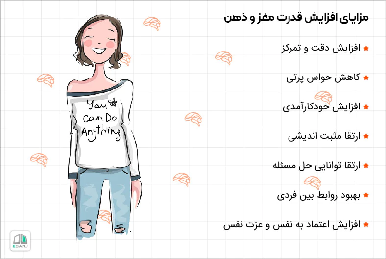 مزایای افزایش قدرت ذهن و حافظه