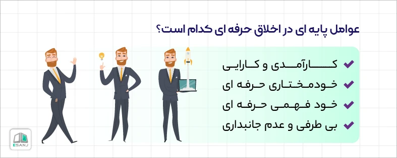 عوامل پایه ای اخلاق