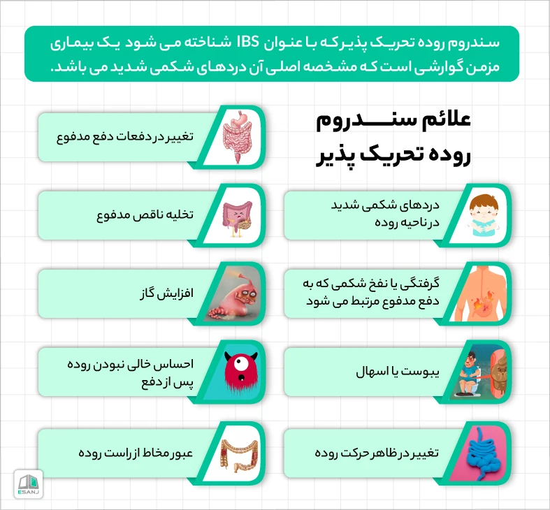 از کجا بفهمیم سندروم روده تحریک پذیر داریم؟