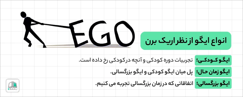 انواع ایگو