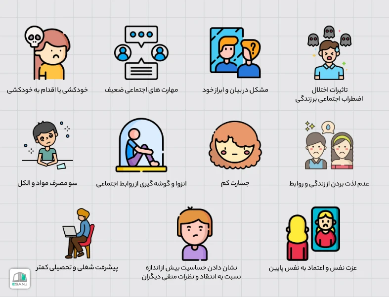 تاثیرات اختلال اضطراب اجتماعی