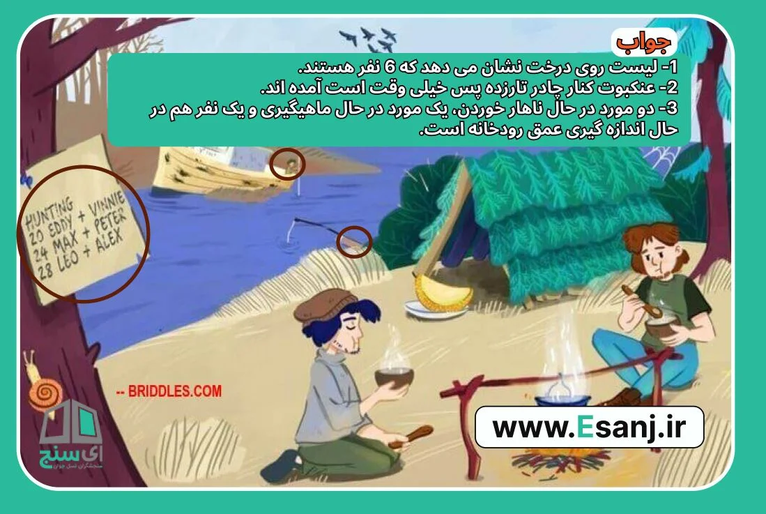 جواب معمای سخت سه معما