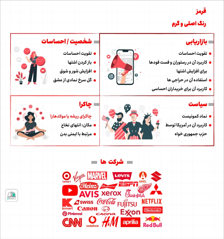 روان شناسی رنگ قرمز