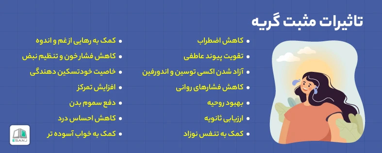 روان شناسی گریه کردن/ تاثیرات مثبت گریه