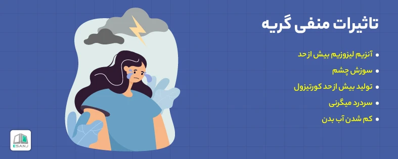 روان شناسی گریه کردن/ تاثیرات منفی گریه