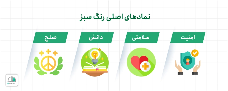 نماد اصلی رنگ سبز