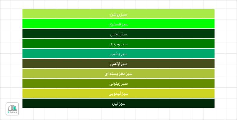 طیف رنگ سبز