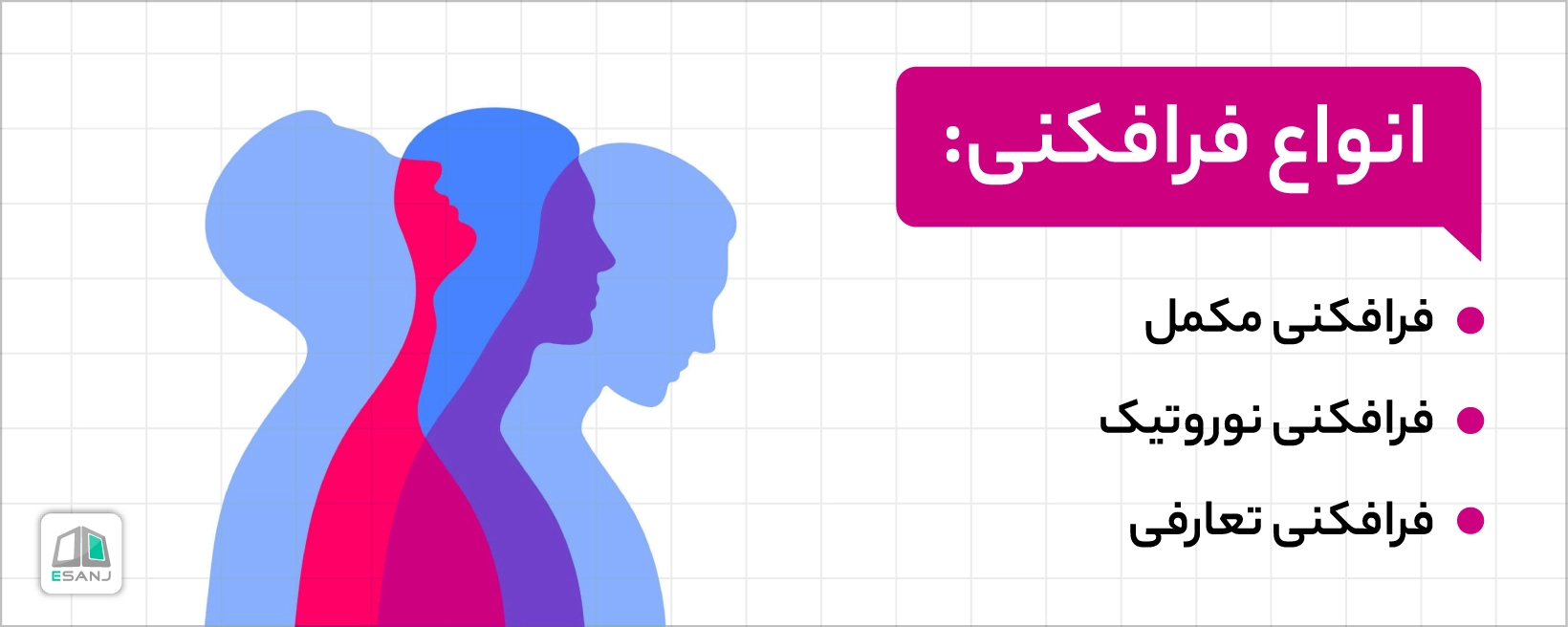 انواع فرافکنی