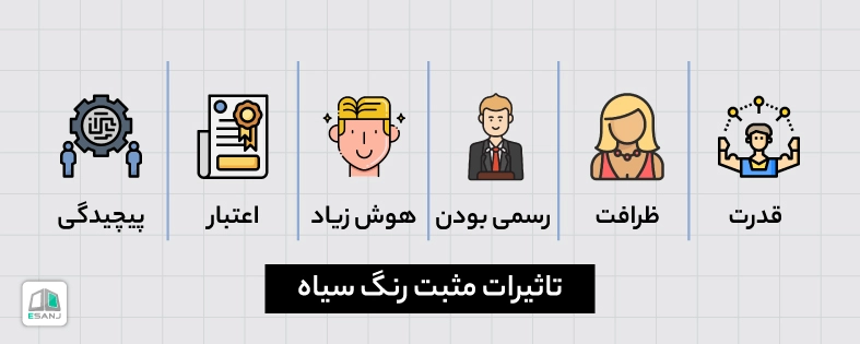تاثیرات مثبت رنگ مشکی