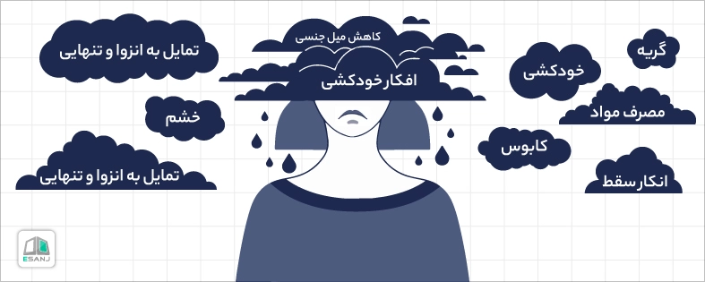 علائم افسردگی پس از سقط جنین