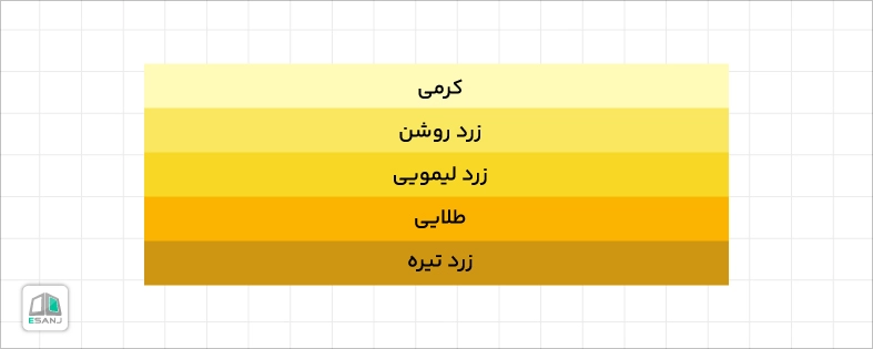 انواع طیف رنگ زرد