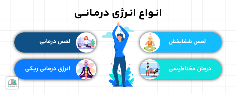 انواع انرژی درمانی