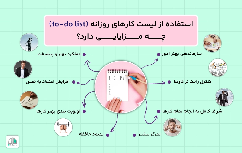 مزایای استفاده از لیست کارهای روزانه