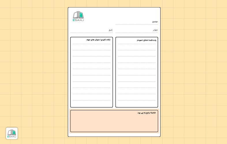 نحوه انجام یادداشت برداری کرنل