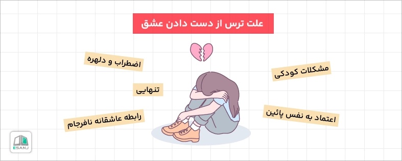علت ترس از دست دادن عشق