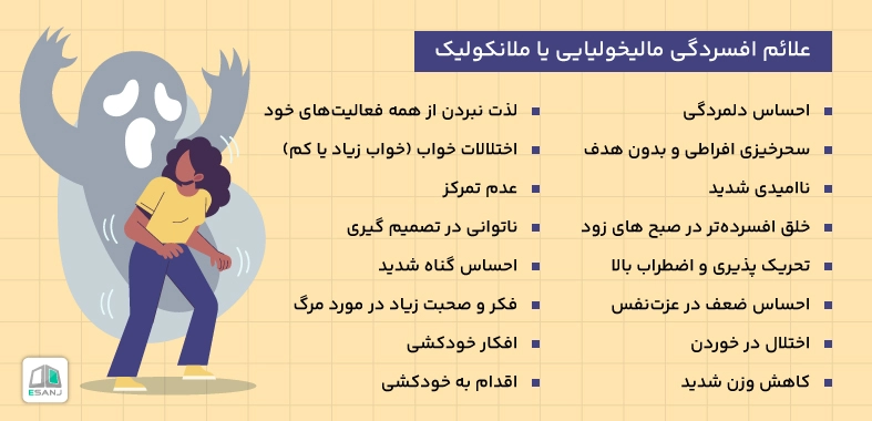 علائم افسردگی مالیخولیایی
