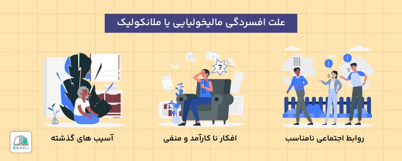 علت افسردگی مالیخولیایی