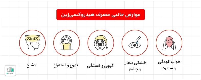 عوارض جانبی هیدروکسی زین