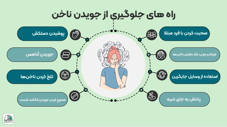 راه های جلوگیری از جویدن ناخن