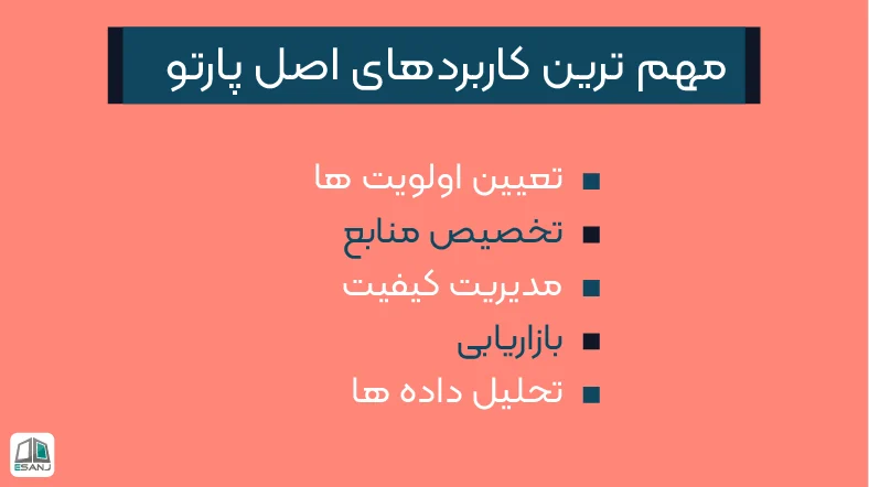 مهم ترین کاربردهای اصل پارتو