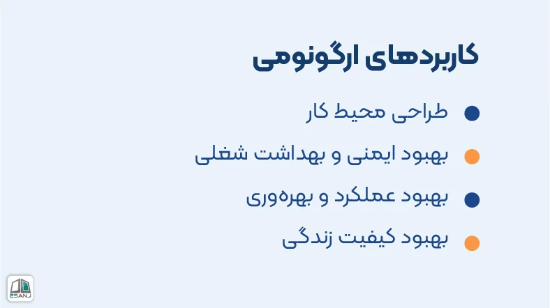 کابرد ارگونومی