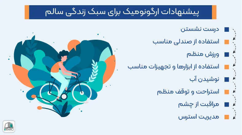 پیشنهادات ارگونومیک