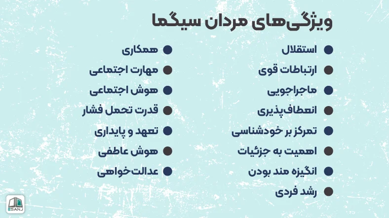 ویژگی های مرد سیگما