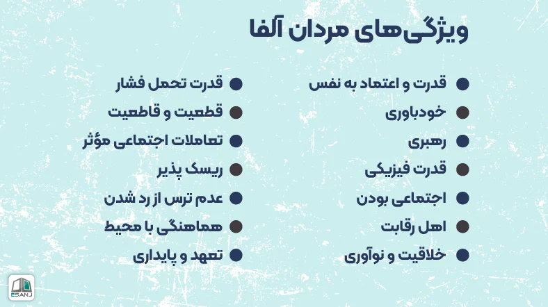 ویژگی های مرد آلفا