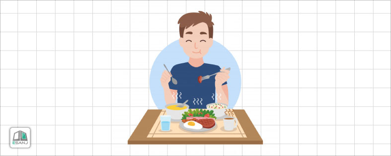 توجه ذهنی به غذا خوردن