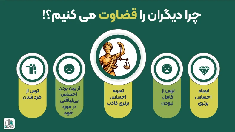 علت قضاوت دیگران