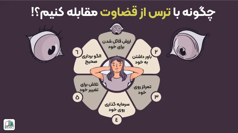 راهکارهای مقابله با ترس از قضاوت دیگران