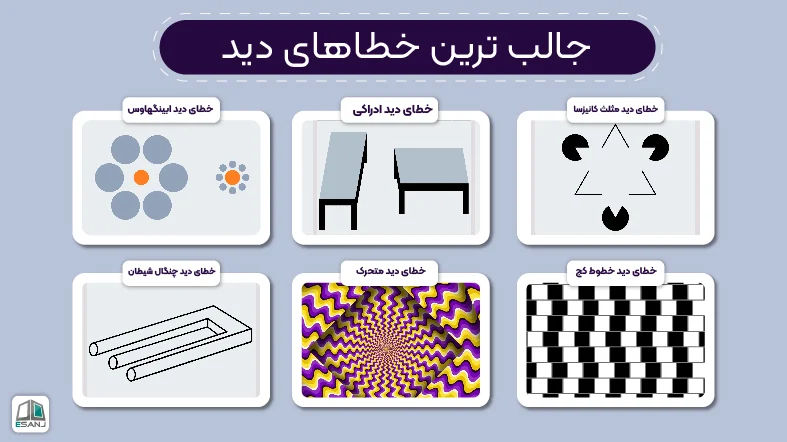 جالب ترین خطاهای دید