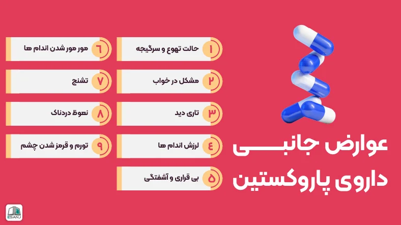 عوارض جانبی داروی پاروکستین