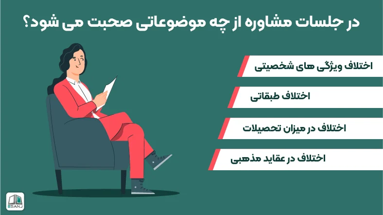 در جلسات مشاوره ازدواج از چه موضوعاتی صحبت میشود؟