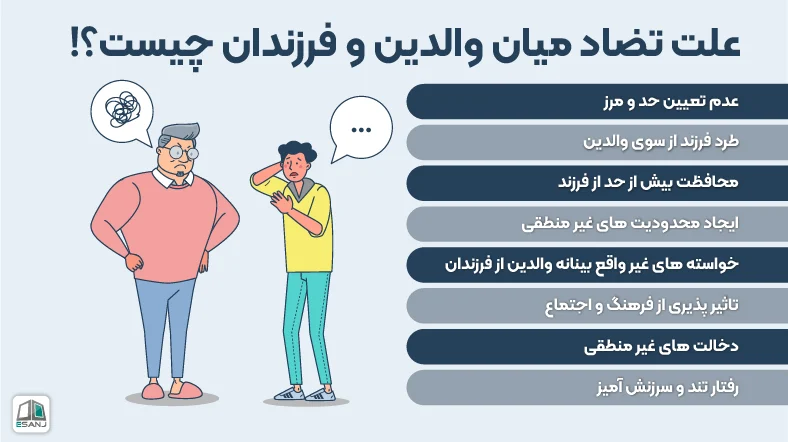 علت تضاد میان والدین و فرزندان چیست؟